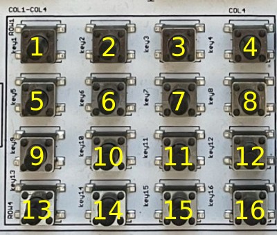 Nummerierung von Button Matrix